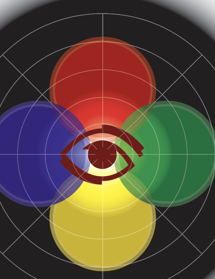 Light Therapy: Vision Performance Enhancement for School, Work & Sports